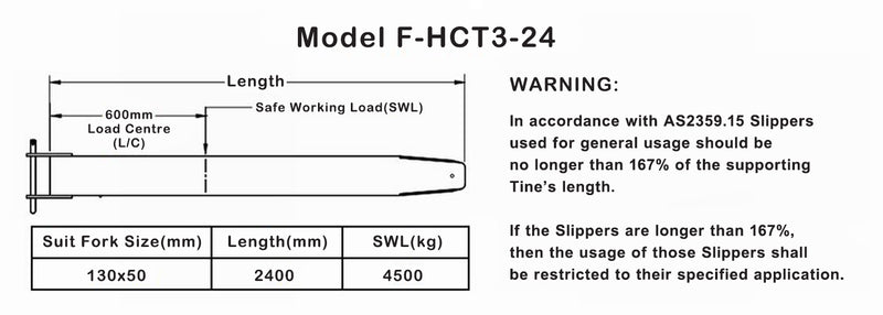 Forklift Extensions CERTIFIED 2.4m/4.5t Class 2