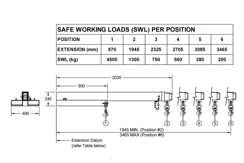 Fork Jib JLC45 4.5t/3.5m Reach