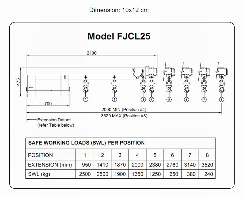 Fork Jib FJL25 2.5t/3.6mm Reach