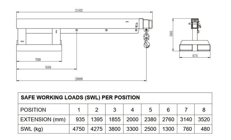 Fork Jib FJL5   5t/3.5mm Reach