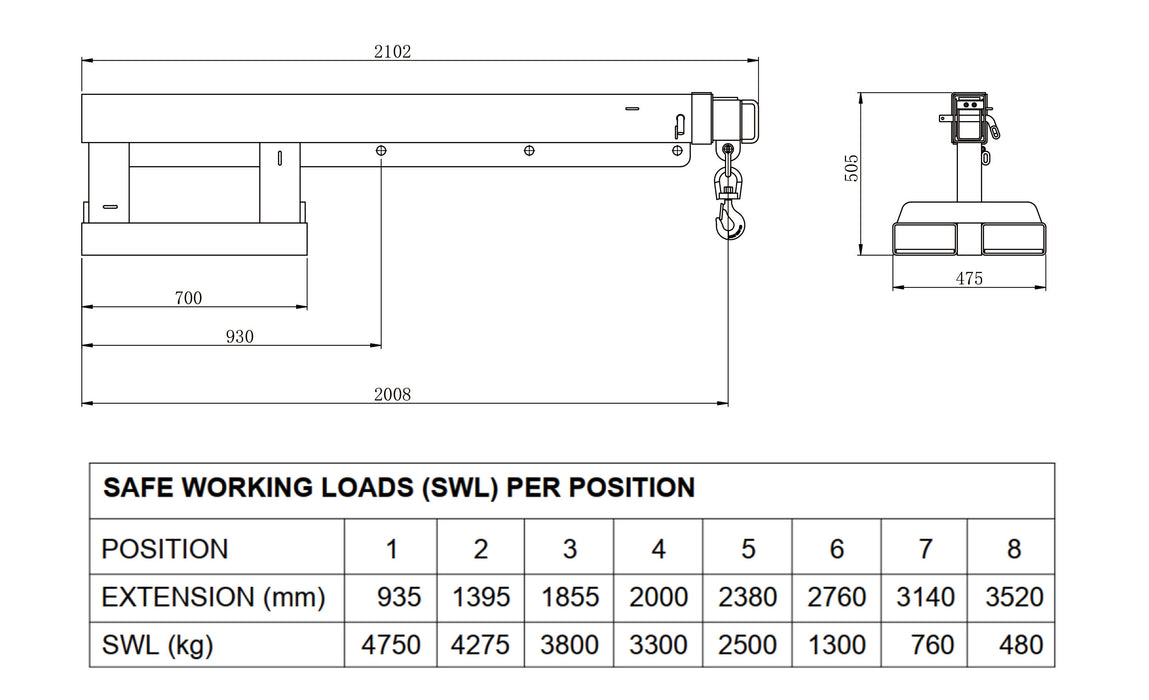 Fork Jib FJL5   5t/3.5mm Reach